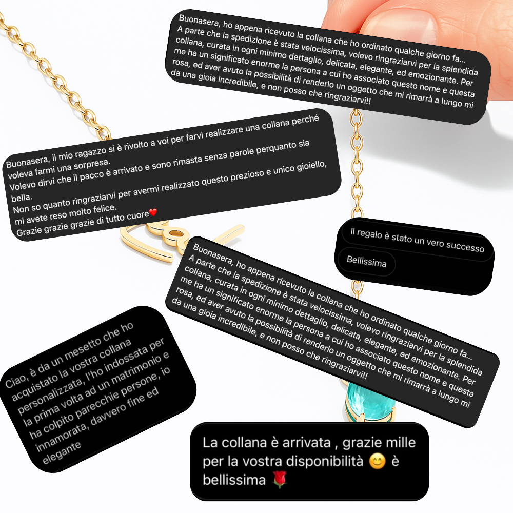 Gepersonaliseerde Naam & Geboortesteen Ketting