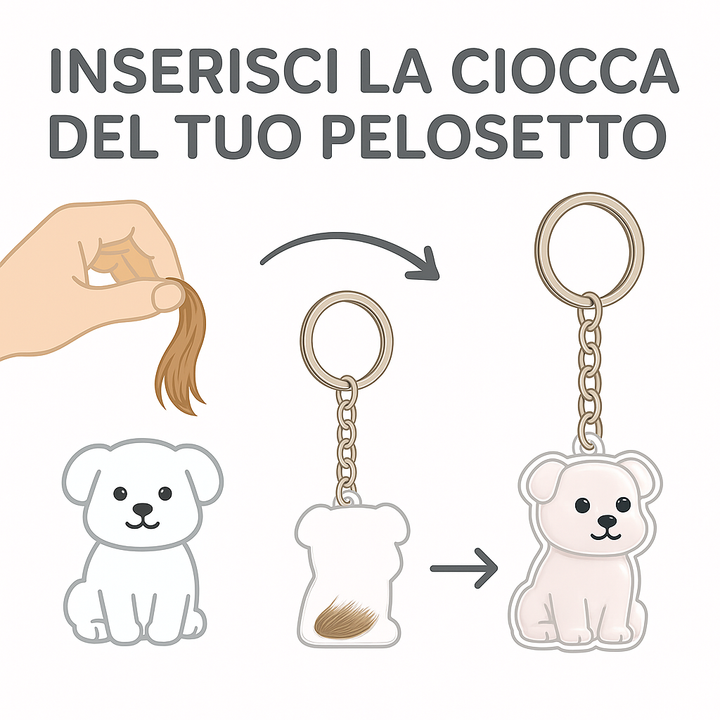 Cuor di Pelo - Portachiave Ricordo Eterno