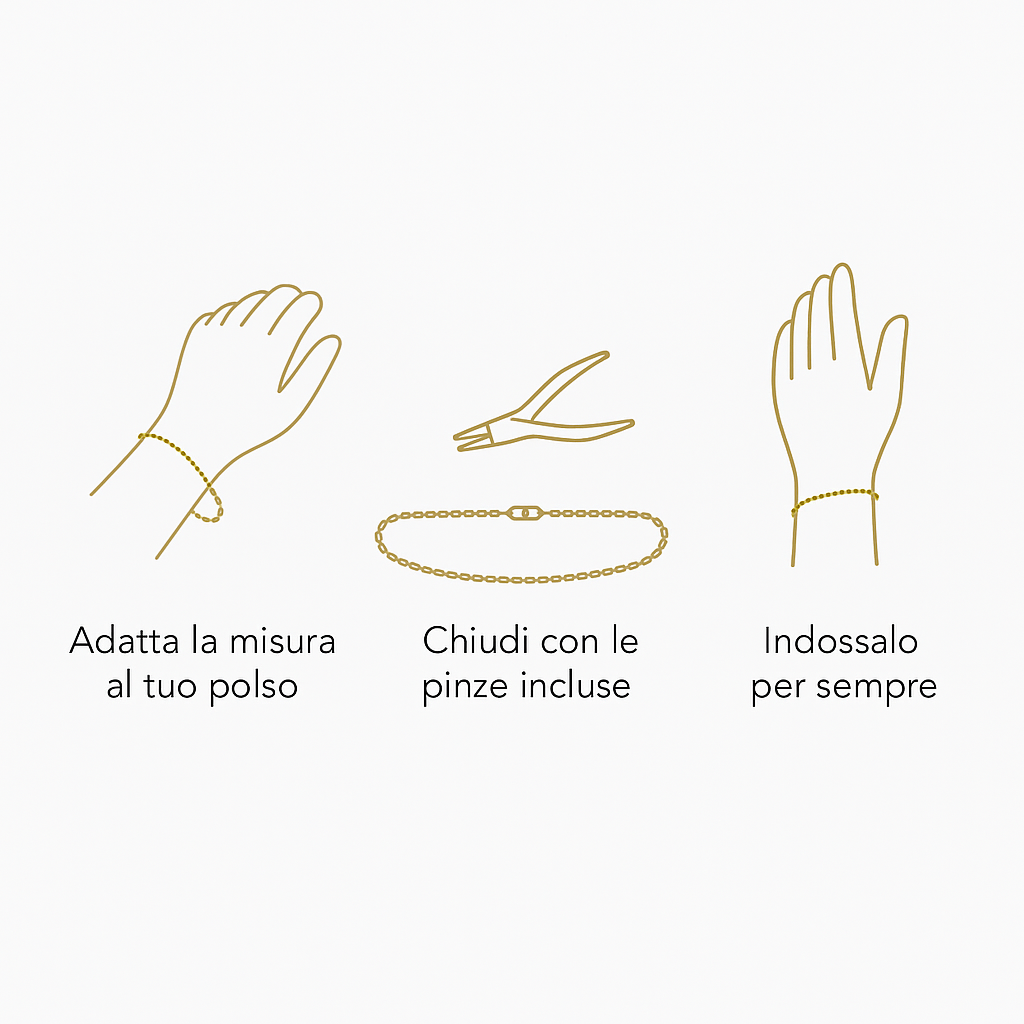 Box Bracciali Eterni – Argento 925