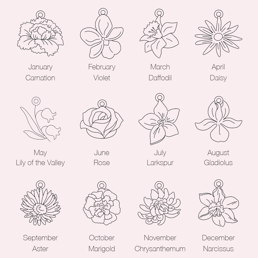 Birth flower chart - 12 months