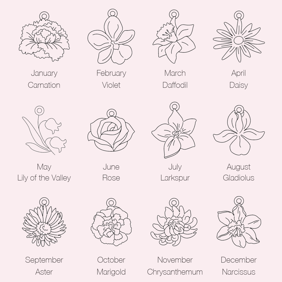 Birth flower chart - 12 months