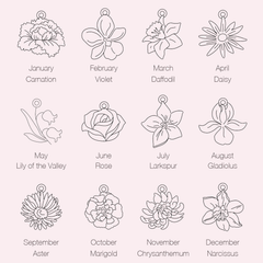 Birth flower chart - 12 months