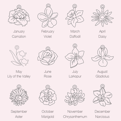 Birth flower chart - 12 months