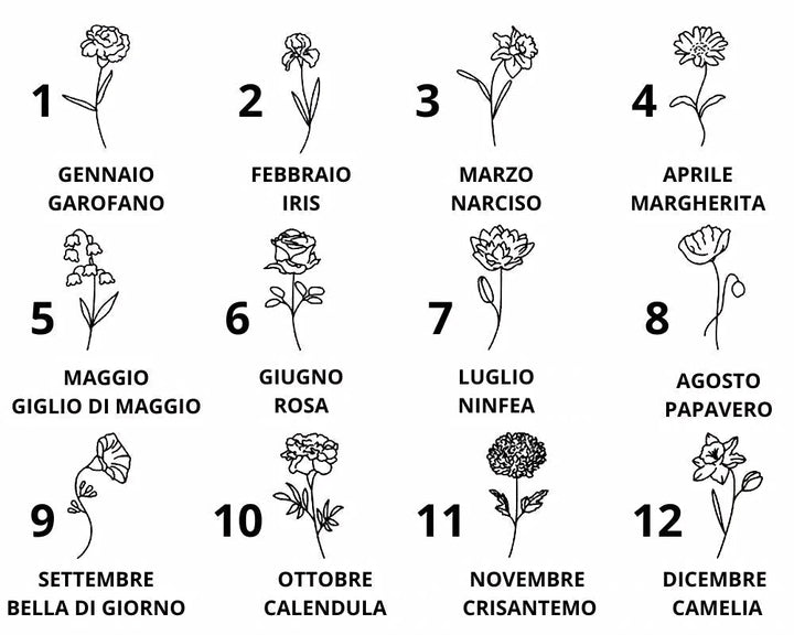Collana Nome & Fiore di Nascita - ALMAGIOIELLI