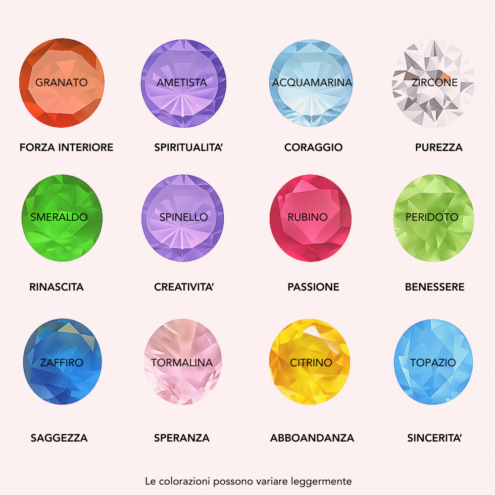 Collana con Nome e Pietra di Nascita